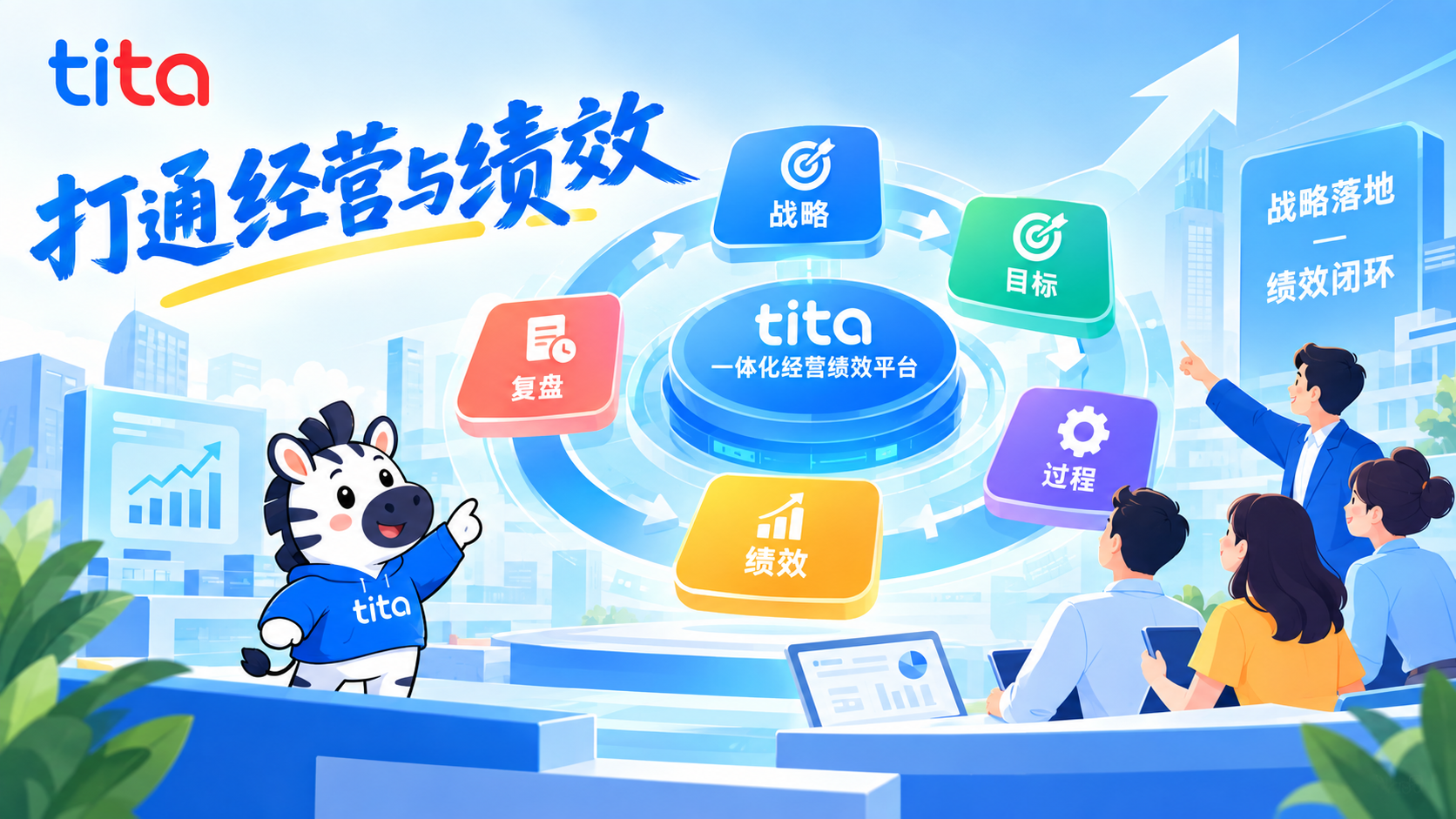 优秀企业的共识：用一体化管理打通经营与绩效