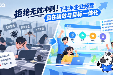 拒绝无效冲刺！下半年企业经营，赢在绩效与目标一体化