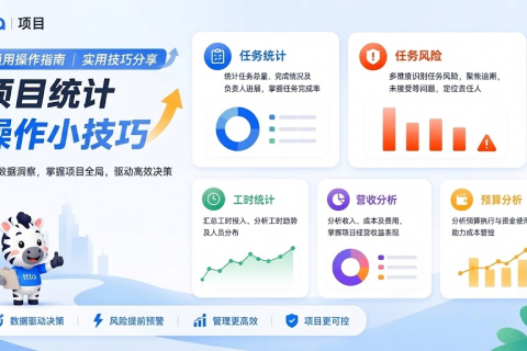 Tita 小技巧：项目管理用数据快速掌握项目全貌
