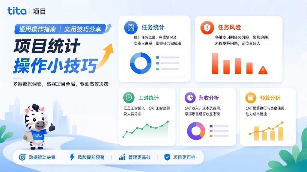 Tita 小技巧：项目管理用数据快速掌握项目全貌