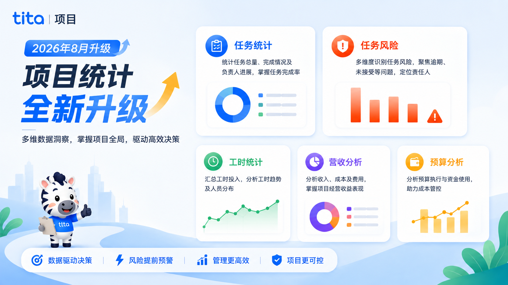 2026年8月升级 | 项目统计全新升级