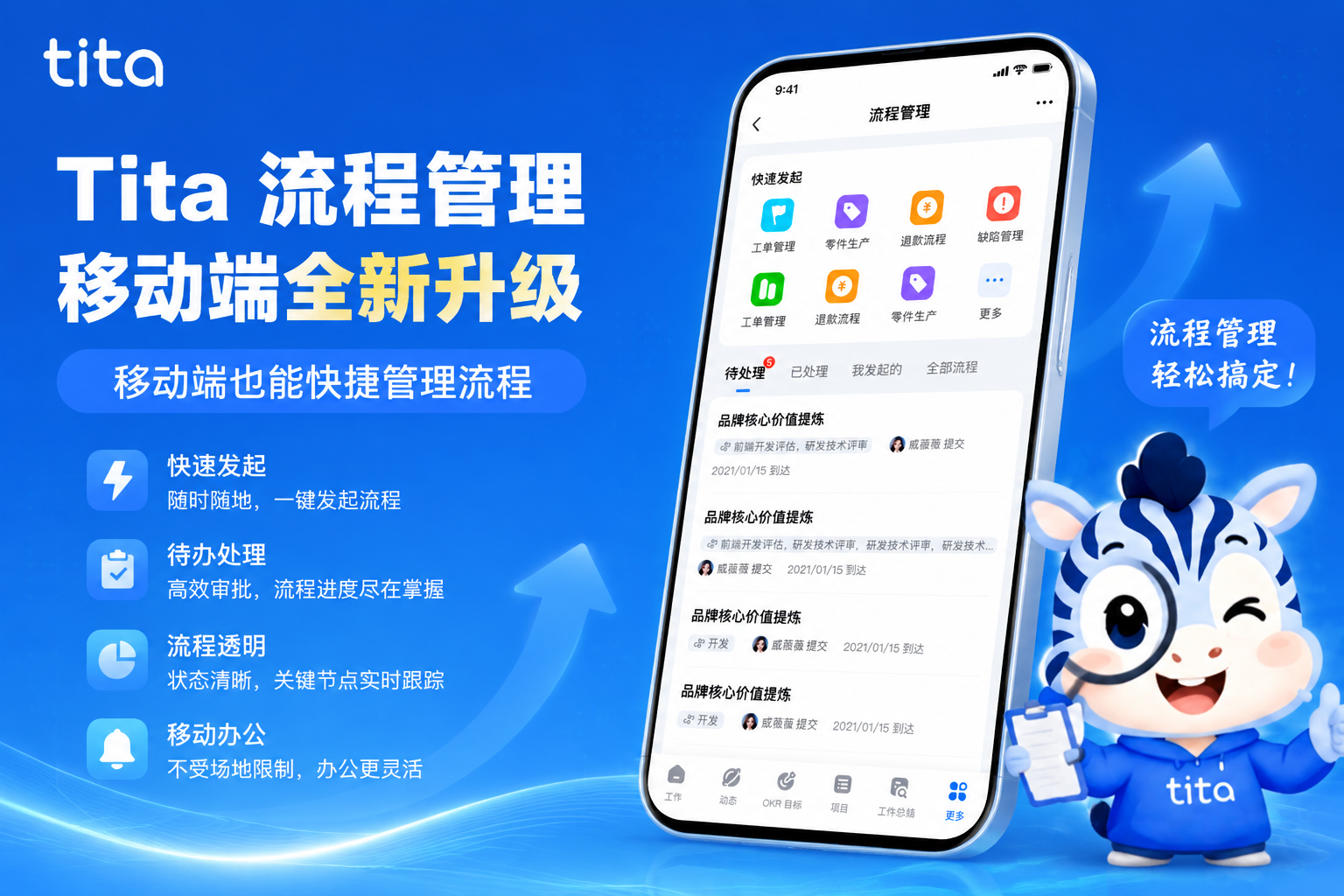 2026年8月升级 | 「流程」移动端全新发布