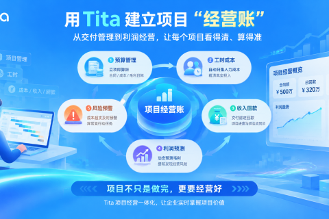 年底盘点，别只盘营收：一个软件项目如何用Tita从-5.8%拉回18.1%