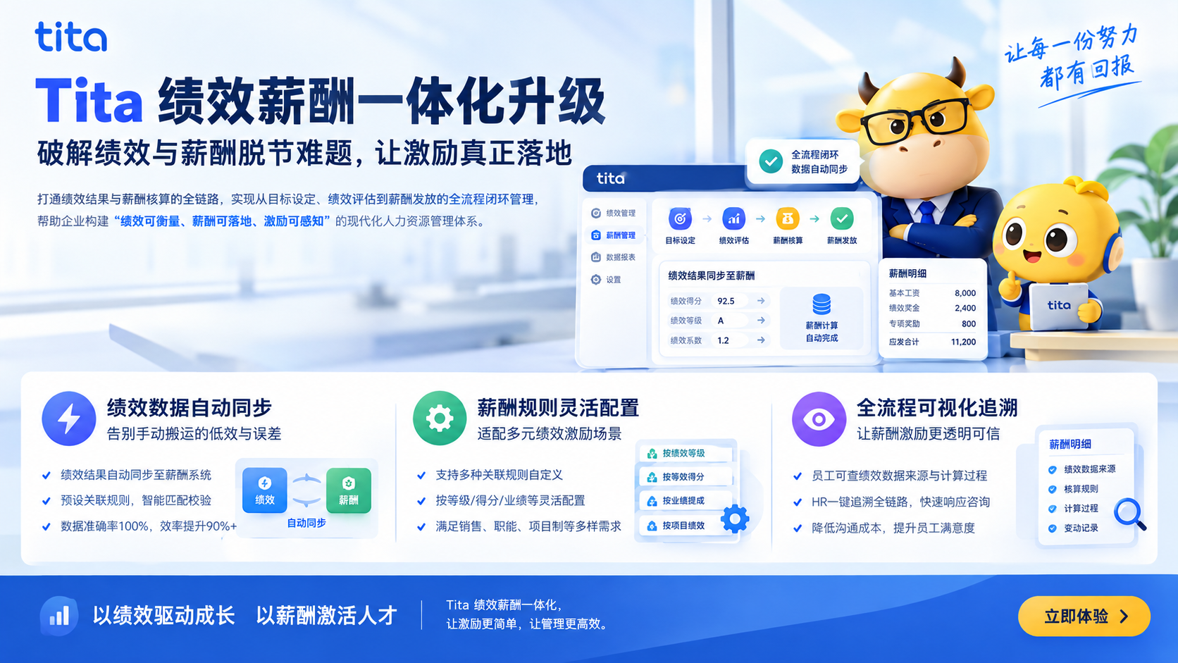 插入图片