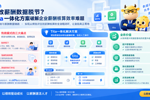 绩效薪酬脱节、目标难落地？Tita一体化方案破解企业管理4大核心痛点