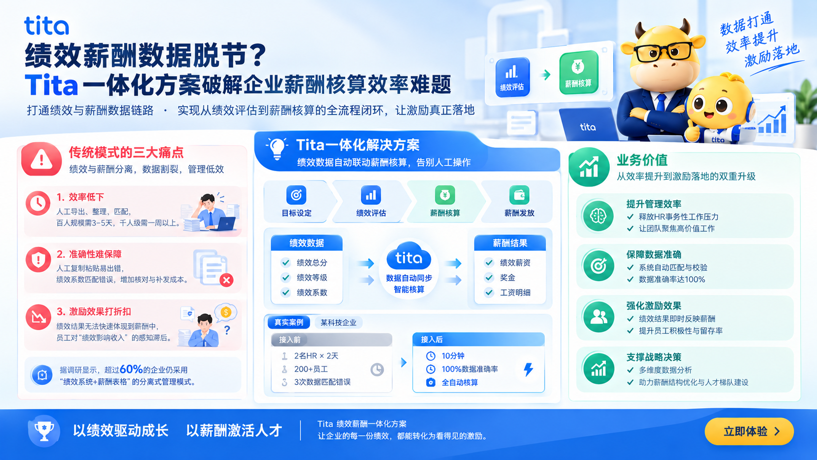 插入图片