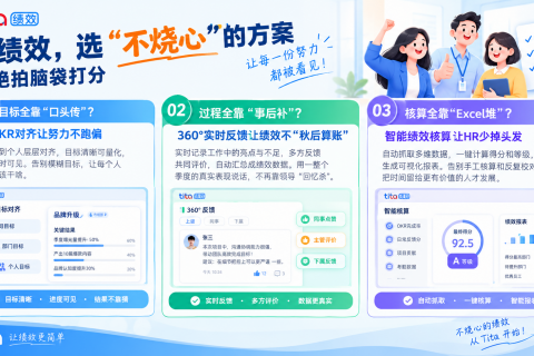 做绩效，选 “不烧心” 的方案，拒绝拍脑袋打分