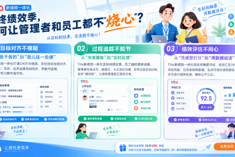 年终绩效季，如何让管理者和员工都不烧心？