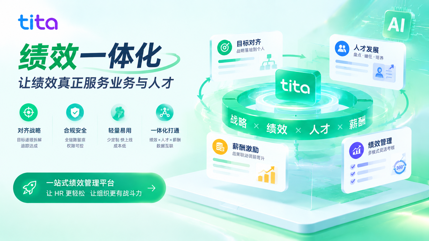 年末绩效系统选型，HRD真正该追问的四件事