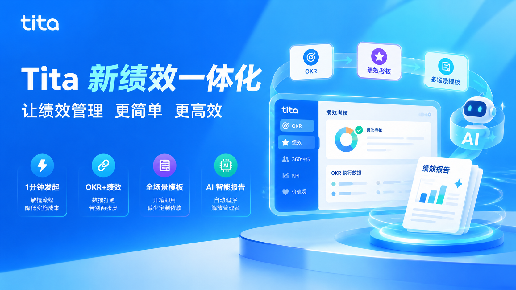 我们访谈了20位HRD，绩效管理系统选型的7个隐藏成本
