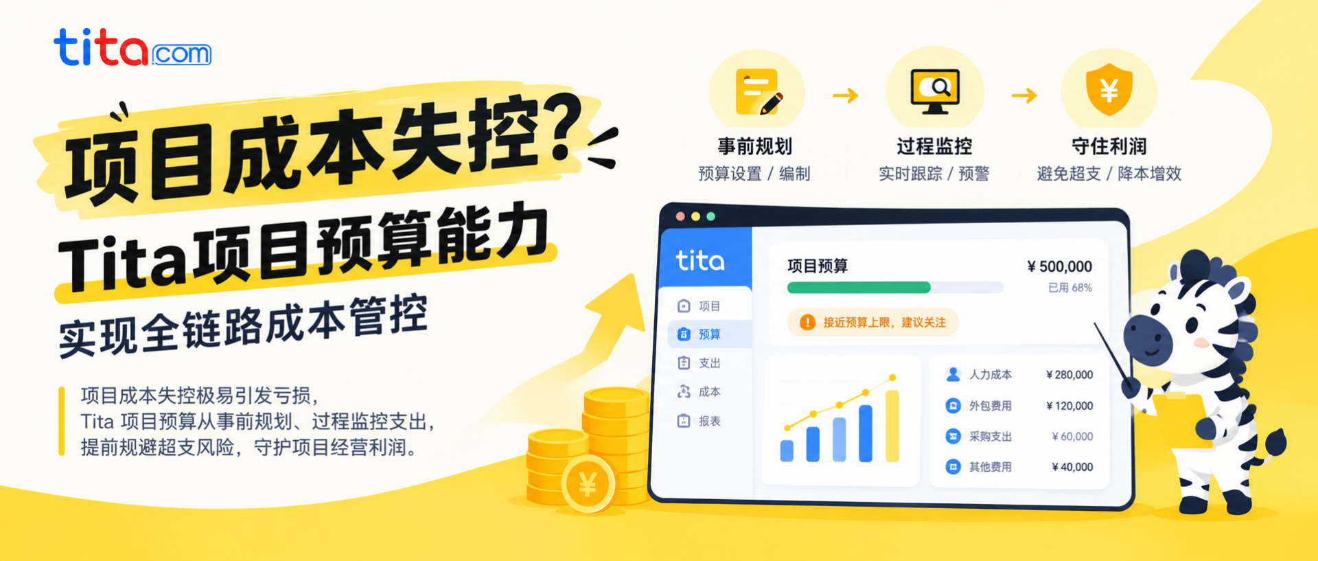 项目成本失控，正在悄悄吃掉你的利润