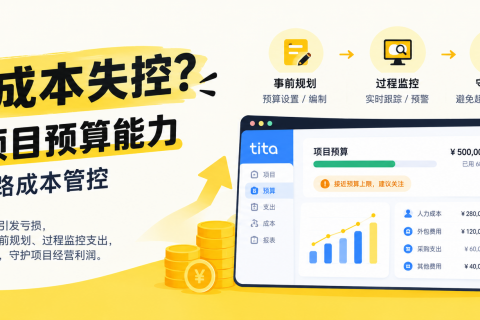 项目成本失控，正在悄悄吃掉你的利润
