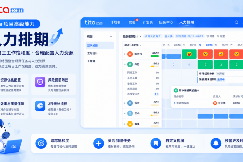 项目资源冲突高频痛点｜Tita人力排期表，精准追踪员工工作饱和度