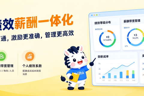 年度绩效考核与薪酬激励：构建从目标到分配的闭环链路