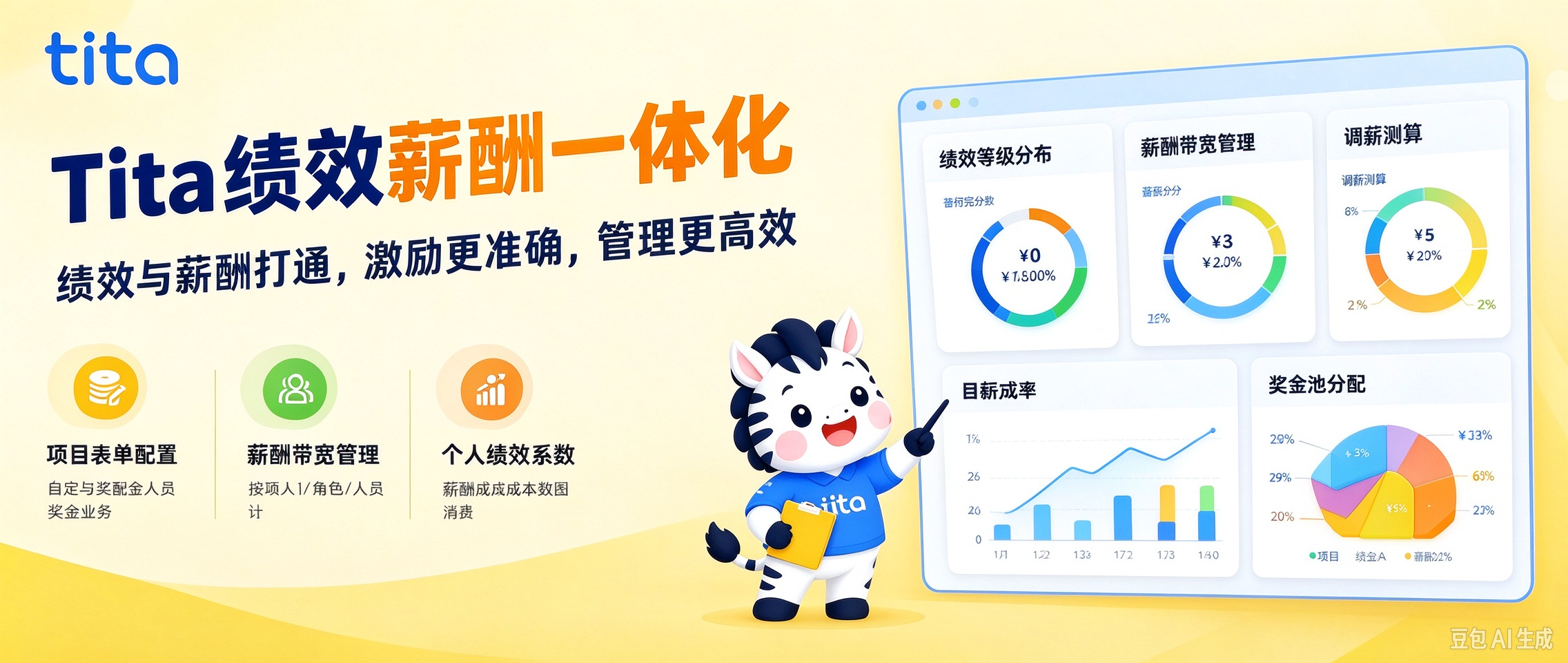 年度绩效考核与薪酬激励：构建从目标到分配的闭环链路