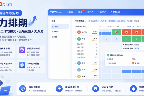 AI重构OKR管理：告别形式化，让战略真正落地