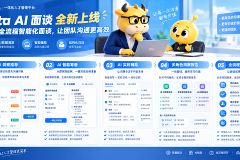 Tita AI 面谈全新上线：打造全流程智能化面谈，让团队沟通更高效