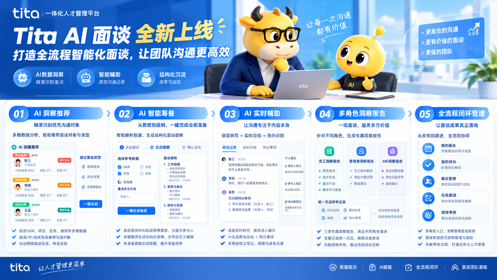 Tita AI 面谈全新上线:打造全流程智能化面谈,让团队沟通更高效插图 插入图片