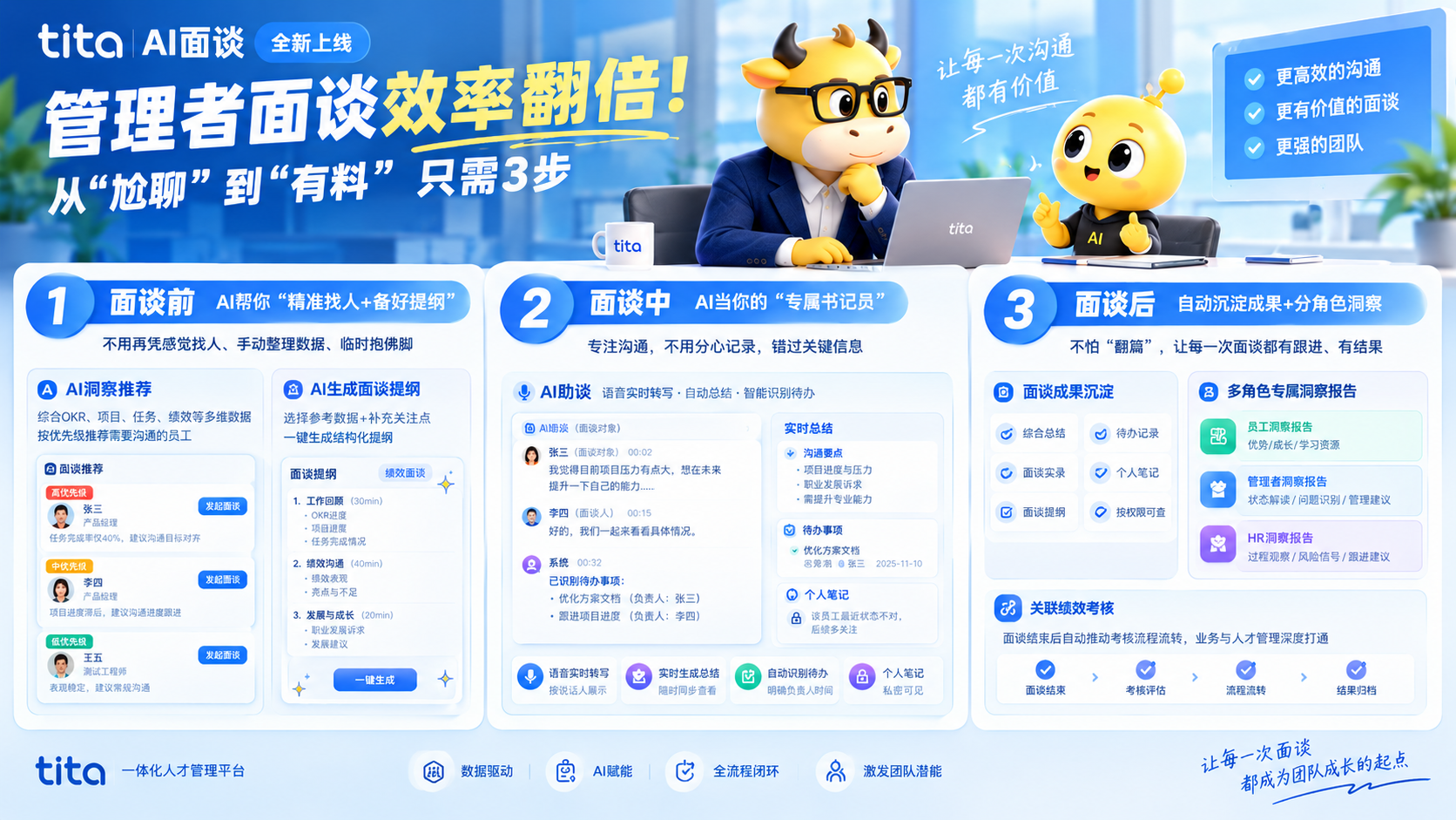 管理者面谈效率翻倍!Tita AI 面谈上线:从“尬聊”到“有料”只需3步插图 插入图片
