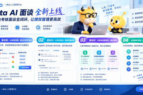 Tita AI 面谈全新上线：打造考核面谈全闭环，让绩效管理更高效