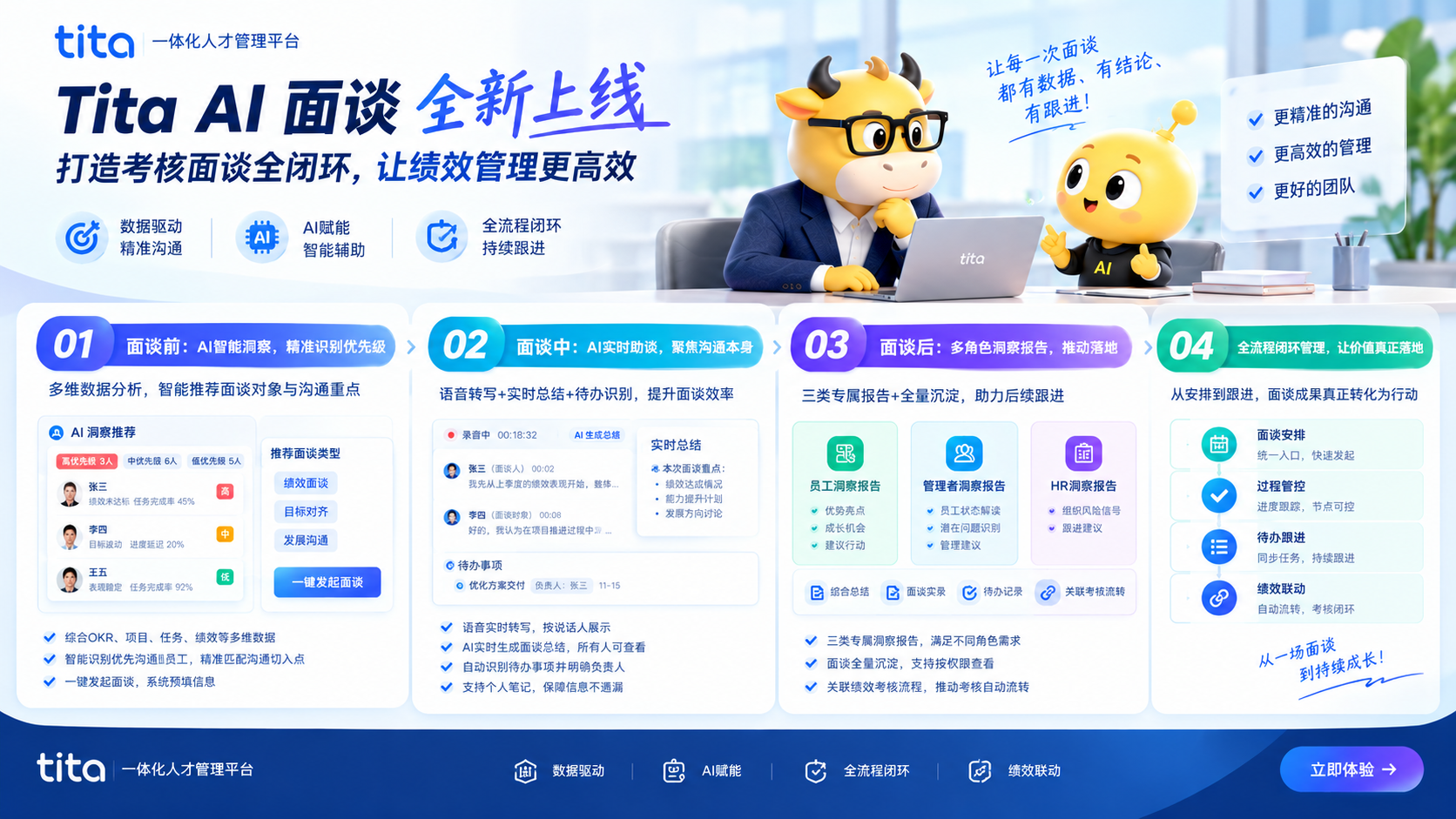 插入图片