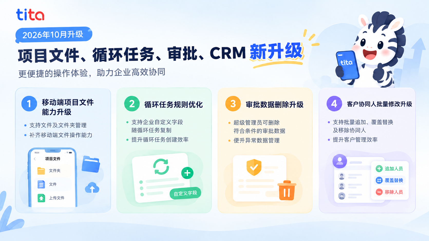 2026年10月升级 | 项目文件、循环任务、审批、CRM 新升级