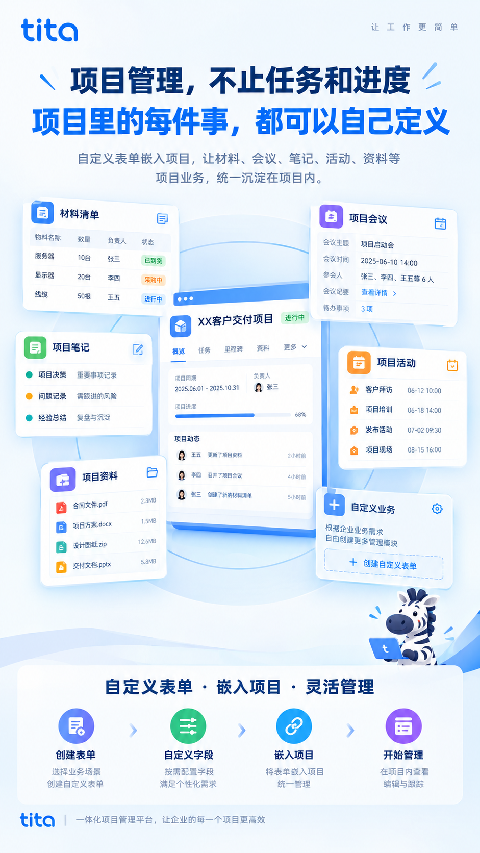 2026年10月升级 | 🔥企业自定义表单全新发布，业务管理灵活多变