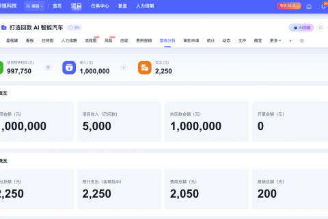 Tita产品小技巧｜如何通过营收分析，快速掌握项目经营状况？