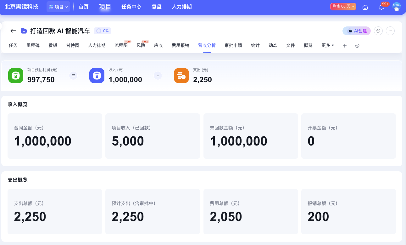 Tita产品小技巧|如何快速掌握项目费用支出情况?插图4 Tita产品小技巧|如何快速掌握项目费用支出情况?