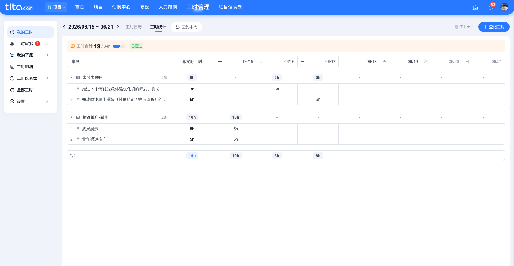 Tita产品小技巧｜如何快速查看项目或任务的工时投入？