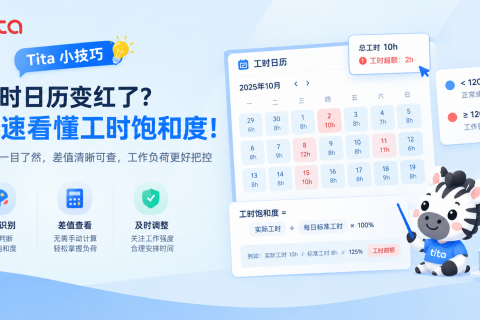 Tita产品小技巧｜工时日历变红了？快速看懂工时饱和度！