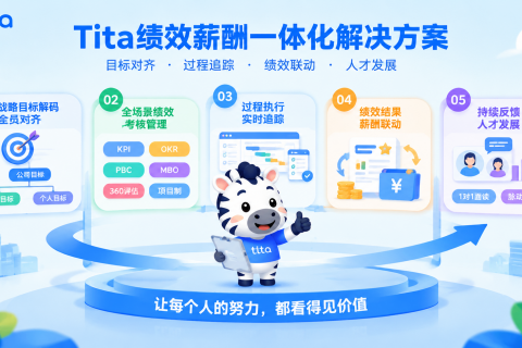 Tita 绩效薪酬一体化产品解决方案介绍