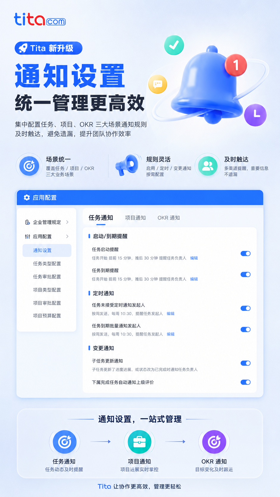2026年10月升级 | 通知设置全新上线，任务/项目/OKR 提醒一站式管理