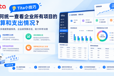 Tita 产品小技巧｜如何统一查看企业所有项目的预算和支出情况？