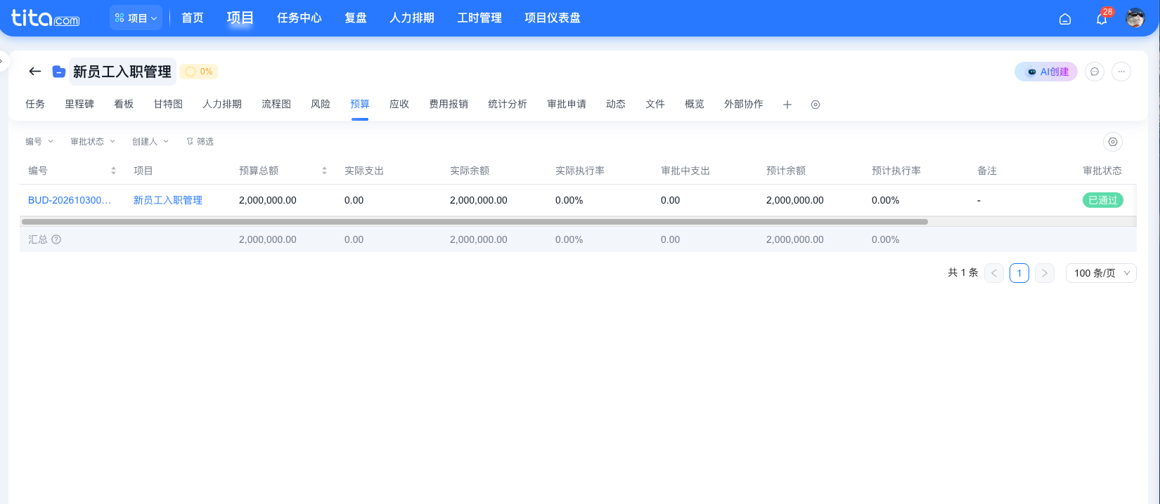 Tita 产品小技巧｜项目费用和报销如何实现预算实时管控？