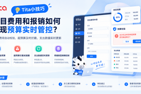 Tita 产品小技巧｜项目费用和报销如何实现预算实时管控？